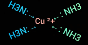 Tetra Amine Copper(II) Sulphate Complex