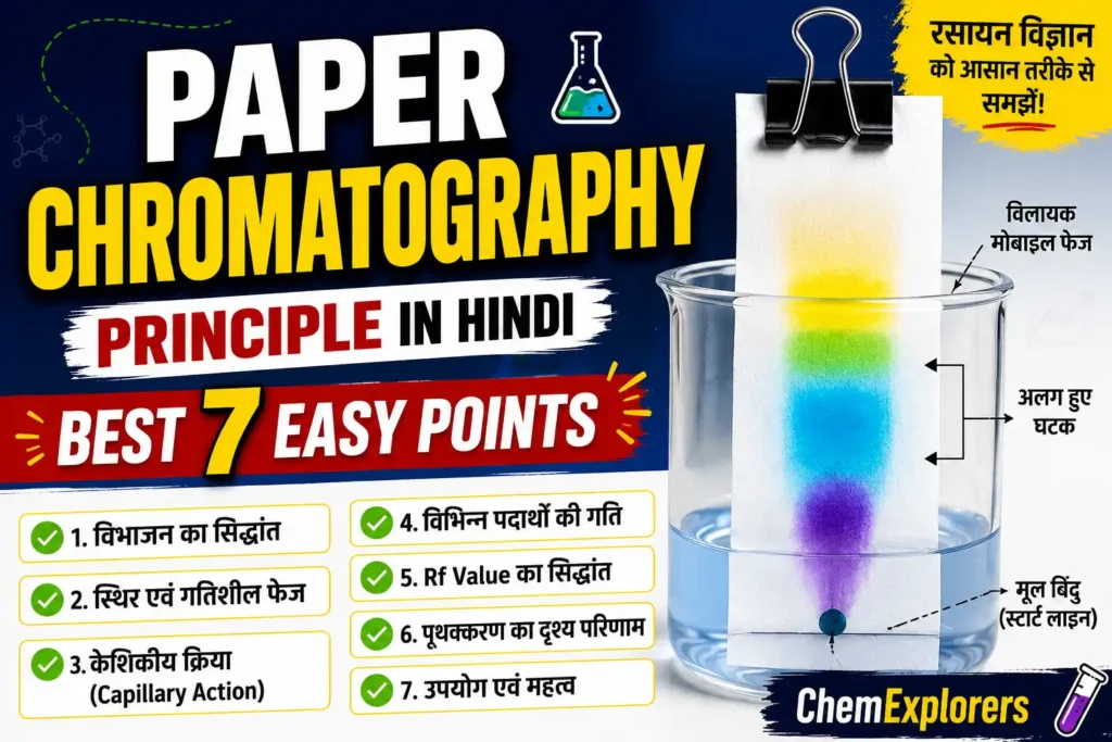 Paper Chromatography Principle in Hindi