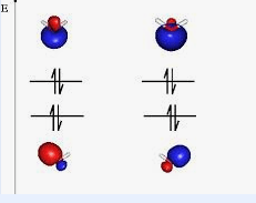 vbt theory in hindi
