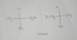 which of the following is optically active