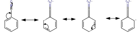 resonance in hindi chemistry