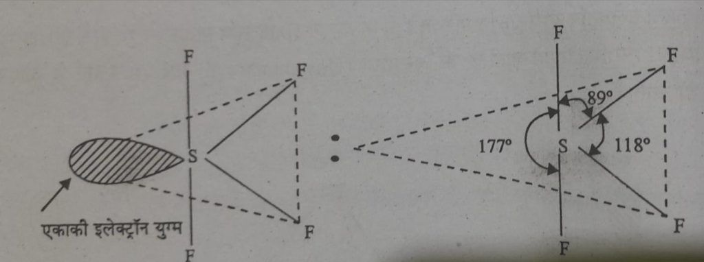 sf4 structure and hybridization