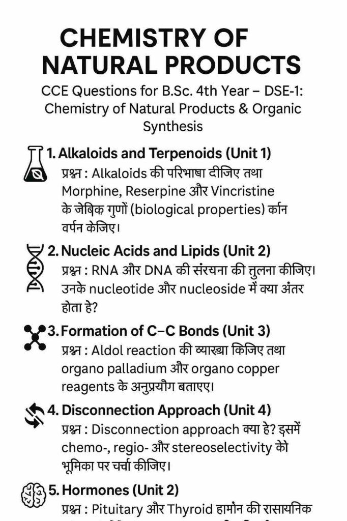 chemistry of natural products