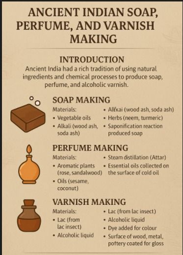 Ancient Indian Soap