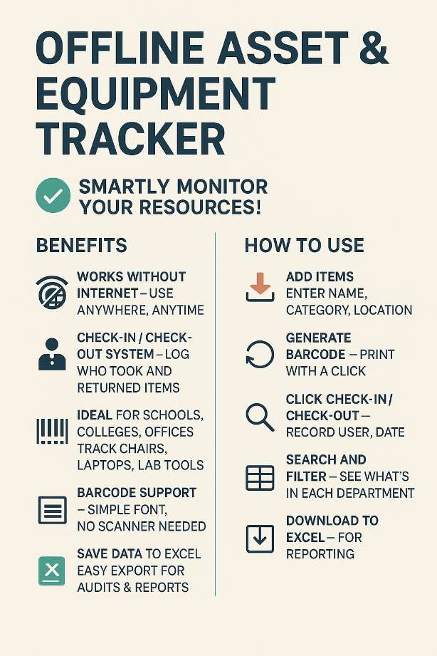 asset tracker login