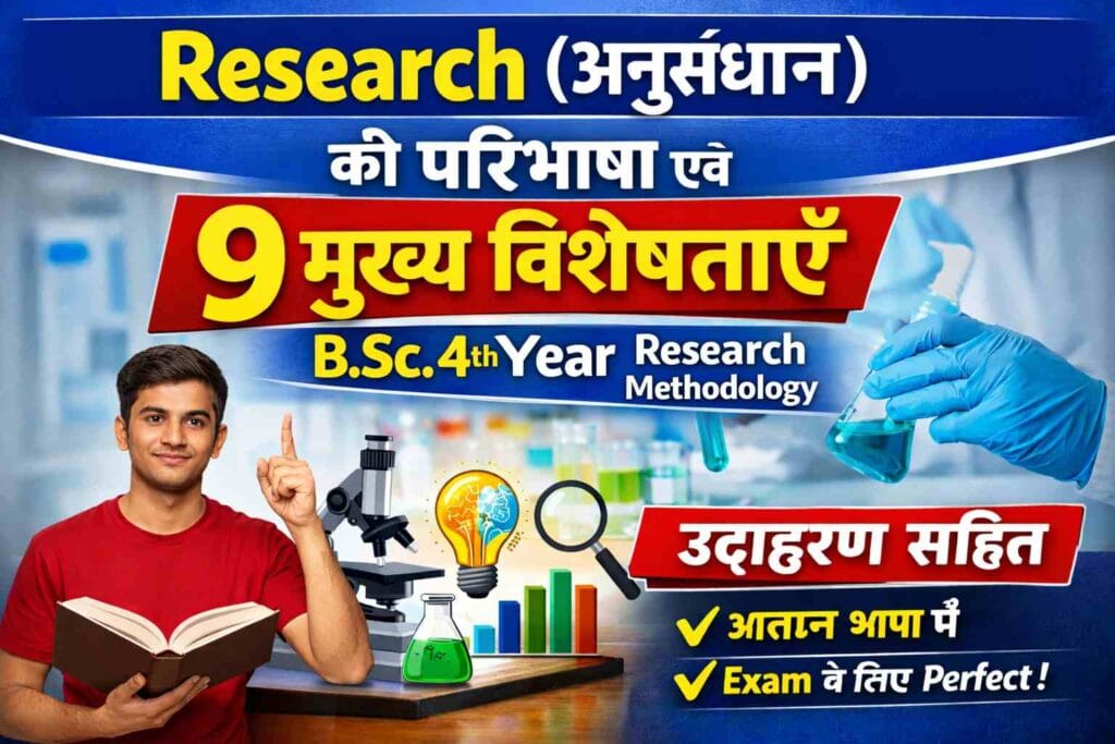 B.Sc.4 Research Methodology Unit I Module 1A