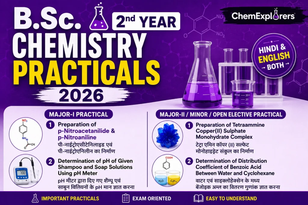 B.Sc. 2nd Year Chemistry Practical